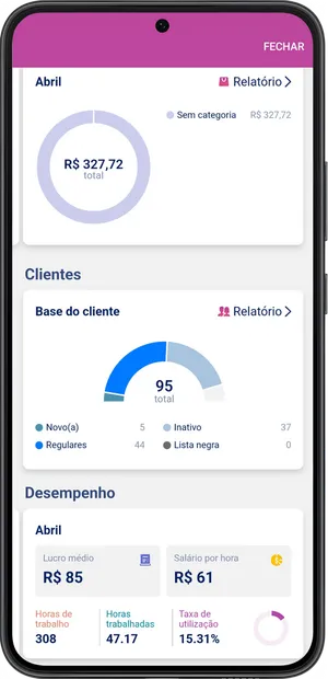 Ecrã principal de relatórios 2
