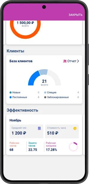 Главный экран статистики