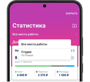 Главный экран статистики