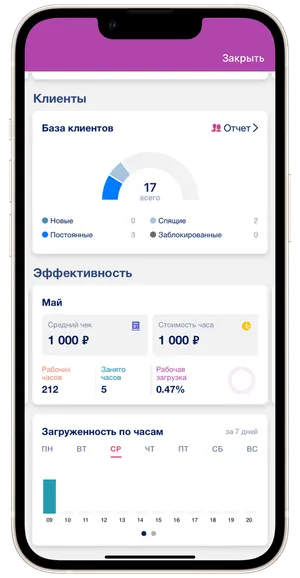 Главный экран статистики 2