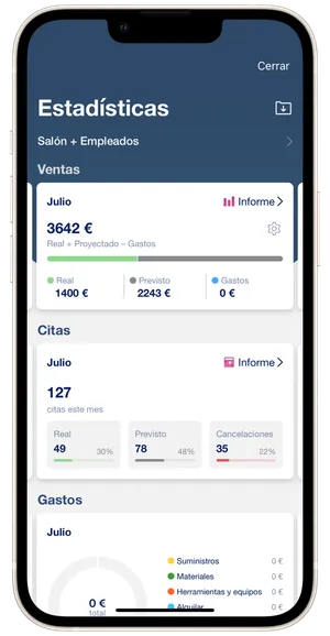 Pantalla principal de informes en el salón 1