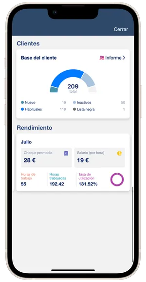Pantalla principal de informes en el salón 2