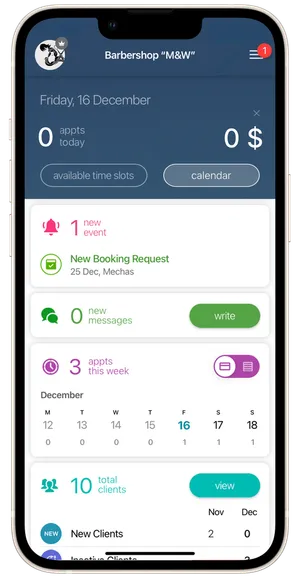 Widgets del tablero 1
