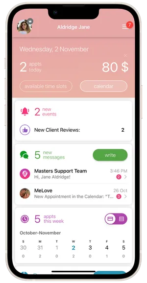 Dashboard Widgets 1