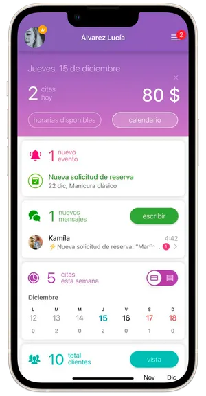 Widgets del tablero 1