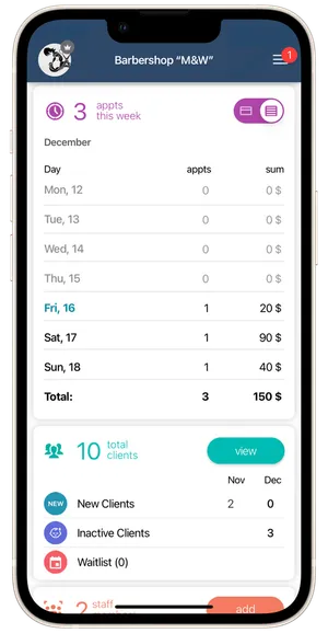 Widgets del tablero 3