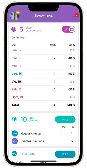 Widgets del tablero 3