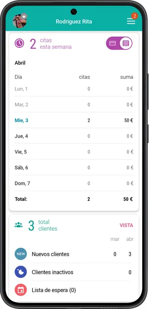 Widgets del tablero 3