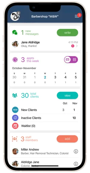 Dashboard Widgets 4