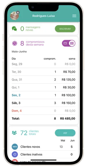 Widgets no ferramentas do painel 4