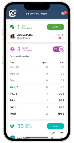 Dashboard Widgets 5
