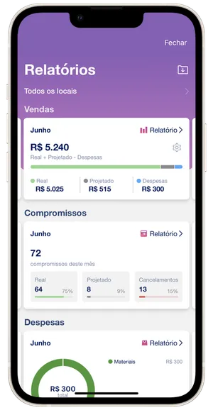 Ecrã principal de relatórios 1